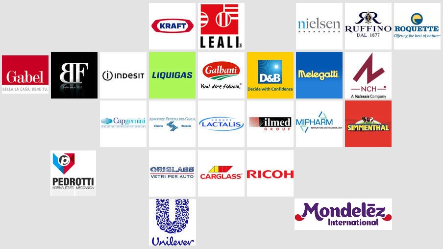 Portfolio clienti